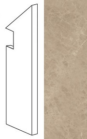 Atlas Concorde MARVEL EDGE (АРХИВ) Атлас Cонcорде МАРВЕЛ ЭЙДЖ 7.2х30 см AFBT