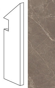 Atlas Concorde MARVEL EDGE (АРХИВ) Атлас Cонcорде МАРВЕЛ ЭЙДЖ 7.2х30 см AFBV Atlas Concorde MARVEL EDGE (АРХИВ) Атлас Cонcорде МАРВЕЛ ЭЙДЖ 7.2х30 см AFBV