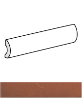 Equipe HABITAT Еqуипе ХАБИТАТ 3х20 см EQ25444