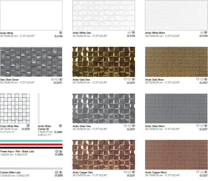 Декоры Aparici Arctic