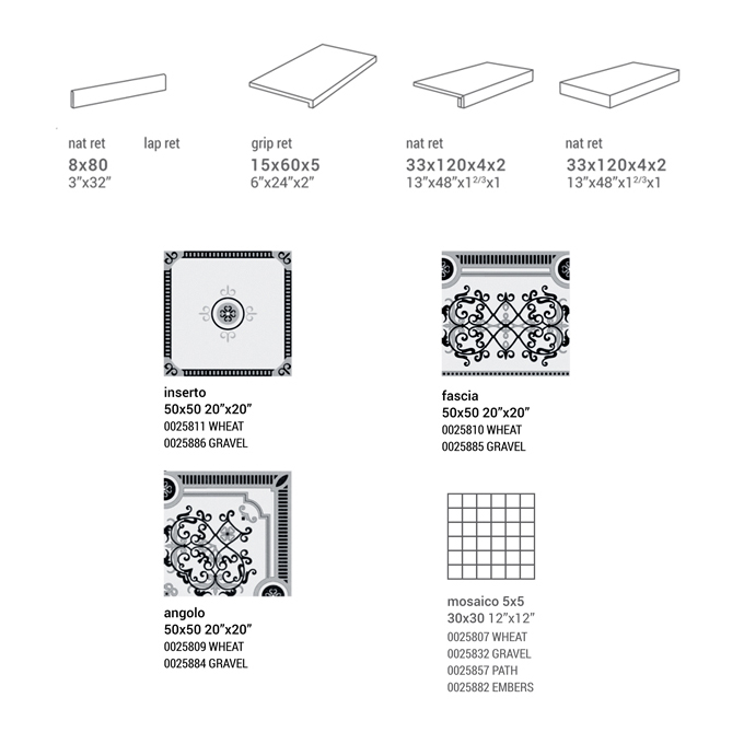 Керамогранит Grange Cerdisa - декоры