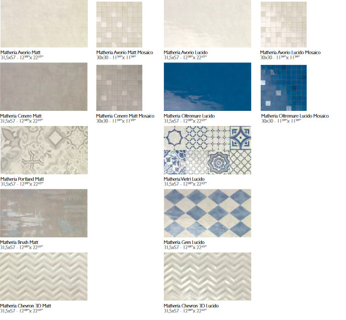 Плитка Matheria Atlas Concorde в каталоге